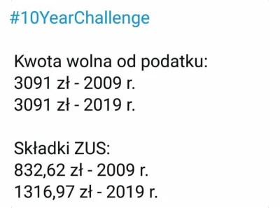 Mishco - #10yearschallenge