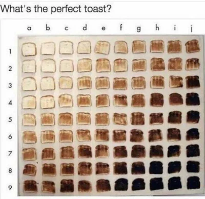 Anox - Mireczki jaki wg Was jest najlepszy tost? ( ͡° ͜ʖ ͡°)

#tosty #pytajzwykopem...