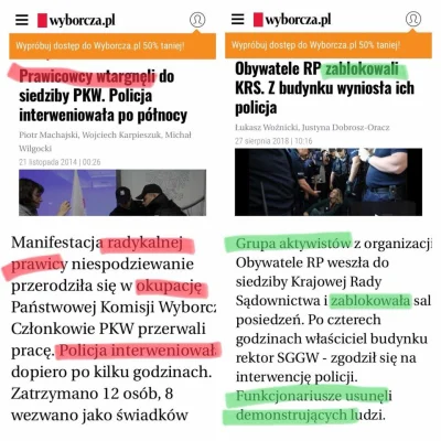 nobrainer - Jezyk polski bardzo gietki 

rozroznij radykalnych prawicowcow od grupy...