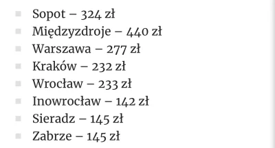 kemawir123 - Oto średnie ceny za usługi seksualne w Polsce. Plusujących zawołam za ro...