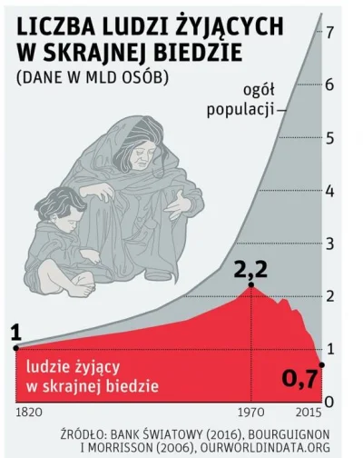 xmatiux - @Lifelike:
(plus jeszcze kilka grafik)
 Jak jakieś pytania to tu jest twó...