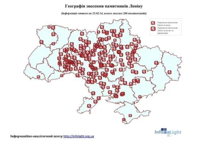 n.....k - #ukraina #lenindown

aktualna lista usunietych leninow. Sporo tego :)