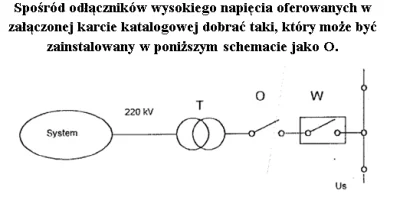 f.....k - @steemm: schemat podany poniżej, w wymienionym katalogu nie ma takiego odłą...