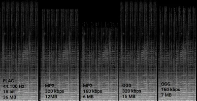 rukh - @nightrain: Polecam 160 kbps, albo troszkę więcej, 192 kbps, ustawić przy konw...