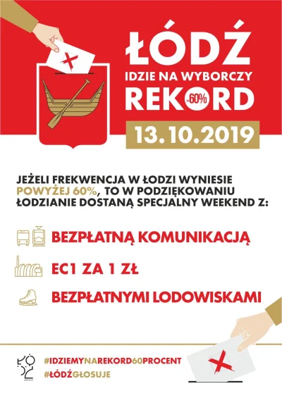 jamesbond007 - Łódź! robisz to dobrze! ( ͡° ͜ʖ ͡°) 
#lodz #wybory #wybory2019