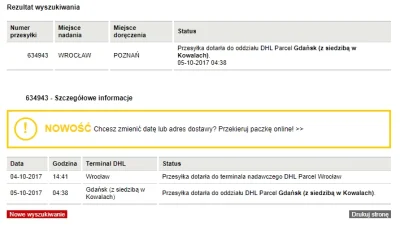 michaeloangelo - #dhl #kurier #allegro Co tu się ( ಠಠ)