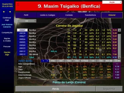 h.....f - #gimbynieznajo #championshipmanager

Ktoś pamięta o tej bestii?