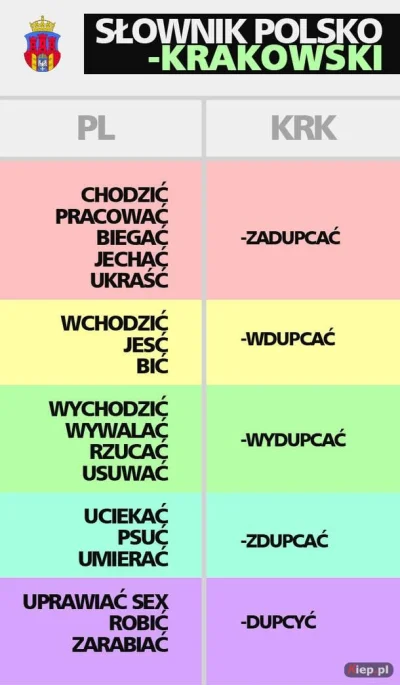 gentelman - Dla tych którzy mieli problem ze zrozumieniem dialogów mały słownik polsk...