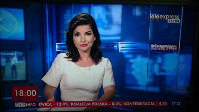 PLTR2016 - Beata z dziś :)
#ladnapani #codziennachmielowskaolech #teleexpress