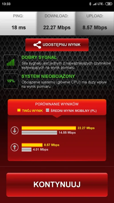 typowy_mati - @MisiuMisiu: Według aplikacji speed test wygląda to tak