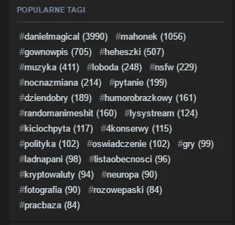 B.....n - @Lilitu: spójrz na napopularniejsze tagi i zastanów się jacy ludzie stanowi...