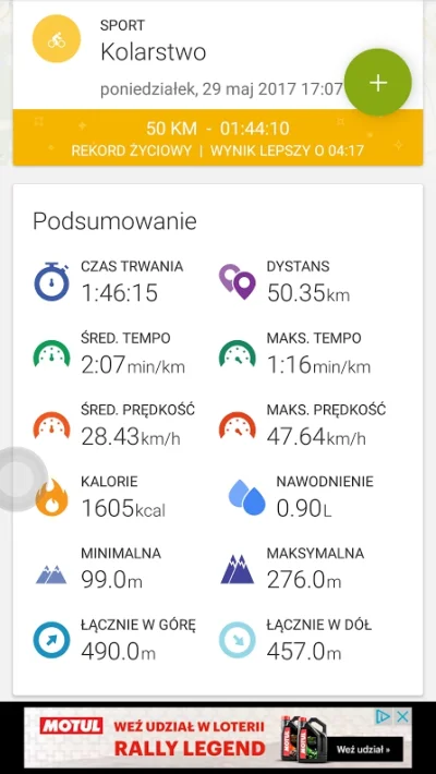 wyjadamzgarnka - 899610 - 51 = 899559

Trasa Opole - Polska Nowa Wieś - Niemodlin -...