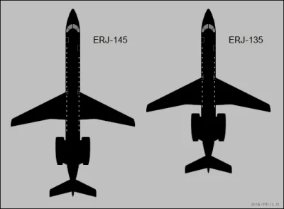 smk666 - @maxatop: 
Jeszcze jak teraz patrzę, to może być Embraer ERJ-135 z uwagi na...