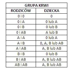 AnonimoweMirkoWyznania - #anonimowemirkowyznania 
O co chodzi? Napiszę w skrócie. Mam...