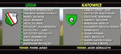 SirBlake - Tak wyglądały składy drużyn, które wystąpiły w pierwszym meczu ligi polski...