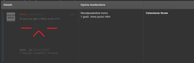 tRNA - Wiele się mogłem spodziewać po moderacji #moderacjacontent, ale dziś #mtm prze...