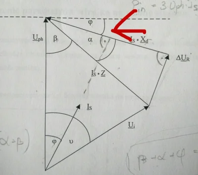 jonasz123 - Wie ktos jak wyznaczyc ten kąt znając alpha i beta? 
#matematyka #geomet...