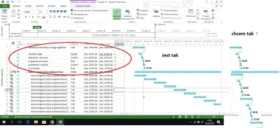 szczepan1trzy - Jak zrobić żeby na zadaniu cyklicznym było widać poszczególne zadania...
