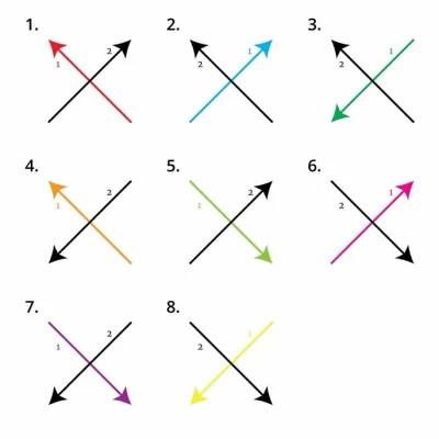 vajroos - W jaki sposób piszecie X? Kolor oznacza pierwszy ruch 

#glupiewykopowezaba...