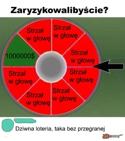 cinkowsky - #!$%@? z dzidy
#przegryw #humorobrazkowy