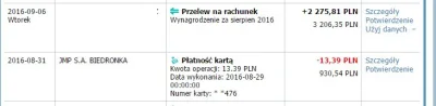 goblin21 - W zeszłym roku 13,50 PLN brutto a od nowego roku 15 PLN brutto.
Operator ...