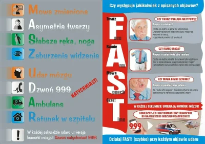 polock - Fast, najlepsza metoda