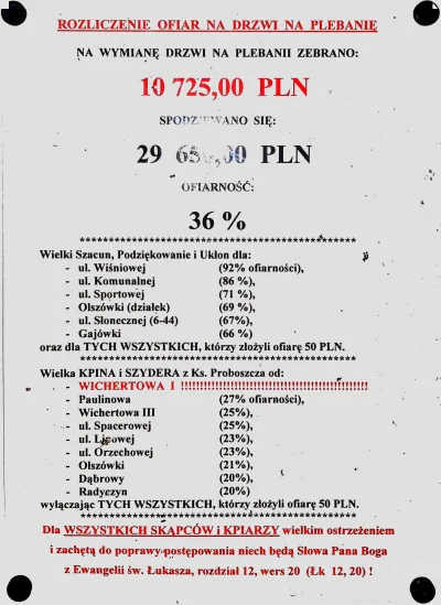 Loginsrogim - #szacun #podziekowania #uklon #szydera #kpina #remont #drzwi #ofiarnosc...