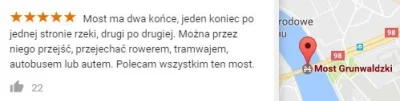 CKNorek - @Bdzigost: