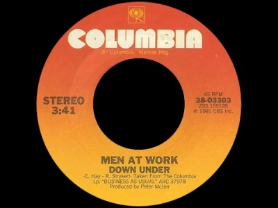 k.....a - #muzyka #80s #menatwork #newwave #poprock 
|| Men At Work ~ Down Under 198...