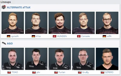 CeZ_ - HLTV confirmed? ( ͡º ͜ʖ͡º)

https://www.hltv.org/matches/2325389/alternate-a...