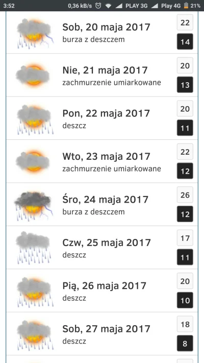 K.....G - @czarna__jagoda a skąd jesteś? Ja DG i pogoda raczej nie rozpieszcza jutro