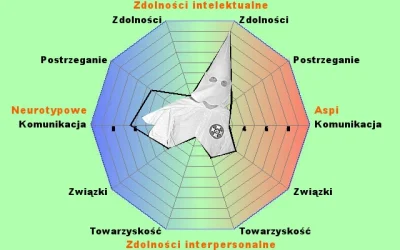 Rreltih - @Emerkaes: to ku klux klan