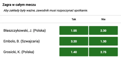 V.....z - Dobrze widzę? Kurs na to, że Grosik zostanie zmieniony to 2.75? :) #bukmach...