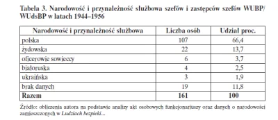 dwieszopyjackson - Mimo upływu lat nadal wiele kontrowersji wzbudza w Polsce problem ...