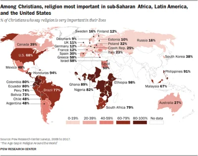 R187 - > jak myślisz, ile ile % katolickiej młodzieży w Afryce w wieku np. 19 czy 20 ...