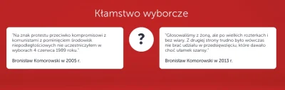 dario-str - #polska #komorowski #wybory #klamstwaklamstewka