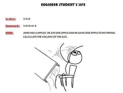 viejra - #engineer #engineeringstudy