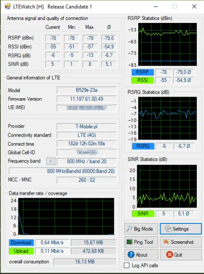 n4ojlj3_42lk - Problem mam z #lte z #tmobile

Kupiłem se router, kupiłem dwie najmo...