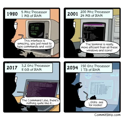 sekurak - 2016 był rokiem konsoli w OSach. W zasadzie ostatnie 35 lat takie było :P i...