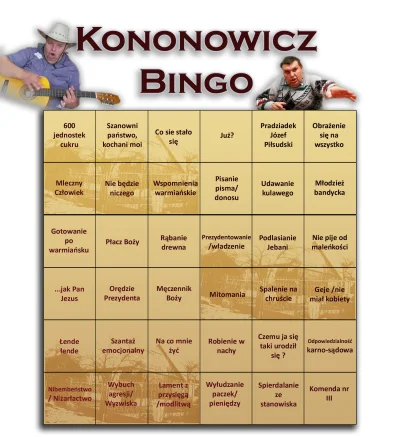 Hitmanq - W wolnej chwili na szybko zrobiłem Bingo z Kśkiem i J00rem, rozmiar powięks...