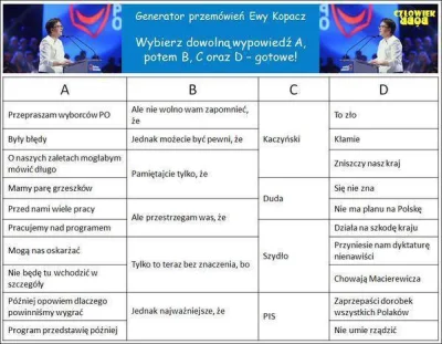 Podlasianin - Platformerskie pustosłowie ;) Kto ma w dupie Platforme, plusujo :)

#...