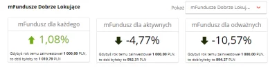 bizn - #mbank #heheszki #januszebiznesu 
Jest sie czym chwalic xD