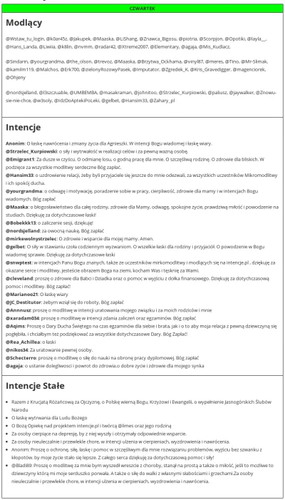 dendrofag - @Wstawtulogin, @k0ar45z, @Jakupek, @Maaska, @LiShang, @ZnawcaBigosu, @pio...