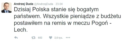 Blazus - Aż prawie smarkłem :D
#heheszki #humorobrazkowy #ekstraklasa #duda #cenzodu...