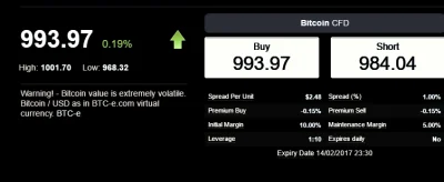 SharpNieSharp - @EmPfLiX: kwestia tego co kto lubi, to jest broker typu market maker ...