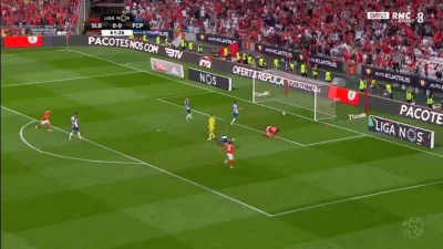 zwyczajne-wykopowe-konto - Haris Seferović - Benfica 1:0 Porto
#mecz #golgif