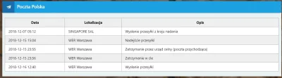 inFamous_Man - #gearbest #tracking #priorityline
Czy ktos mi wytlumaczy o co tu chod...