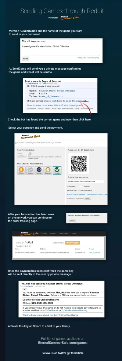 zawszespoko - na #reddit można wysyłac sobie gry #steam i wszystko to działą na proto...