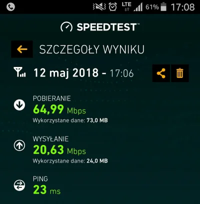 majkL - Mirki, niskie transfery po #LTE to wina starego telefonu z lte cat 4, czy to ...