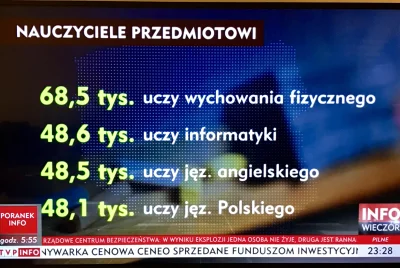1788 - polskie dziennikarstwo...
#bekazpodludzi #polska #grammarnazi